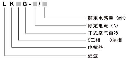 滤波电抗器